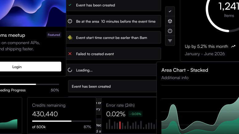 New components for SEDA Fast: success, info, warning, error and loading toasts, stat cards with sparklines and progress, a radial chart, a stacked area chart and a featured card