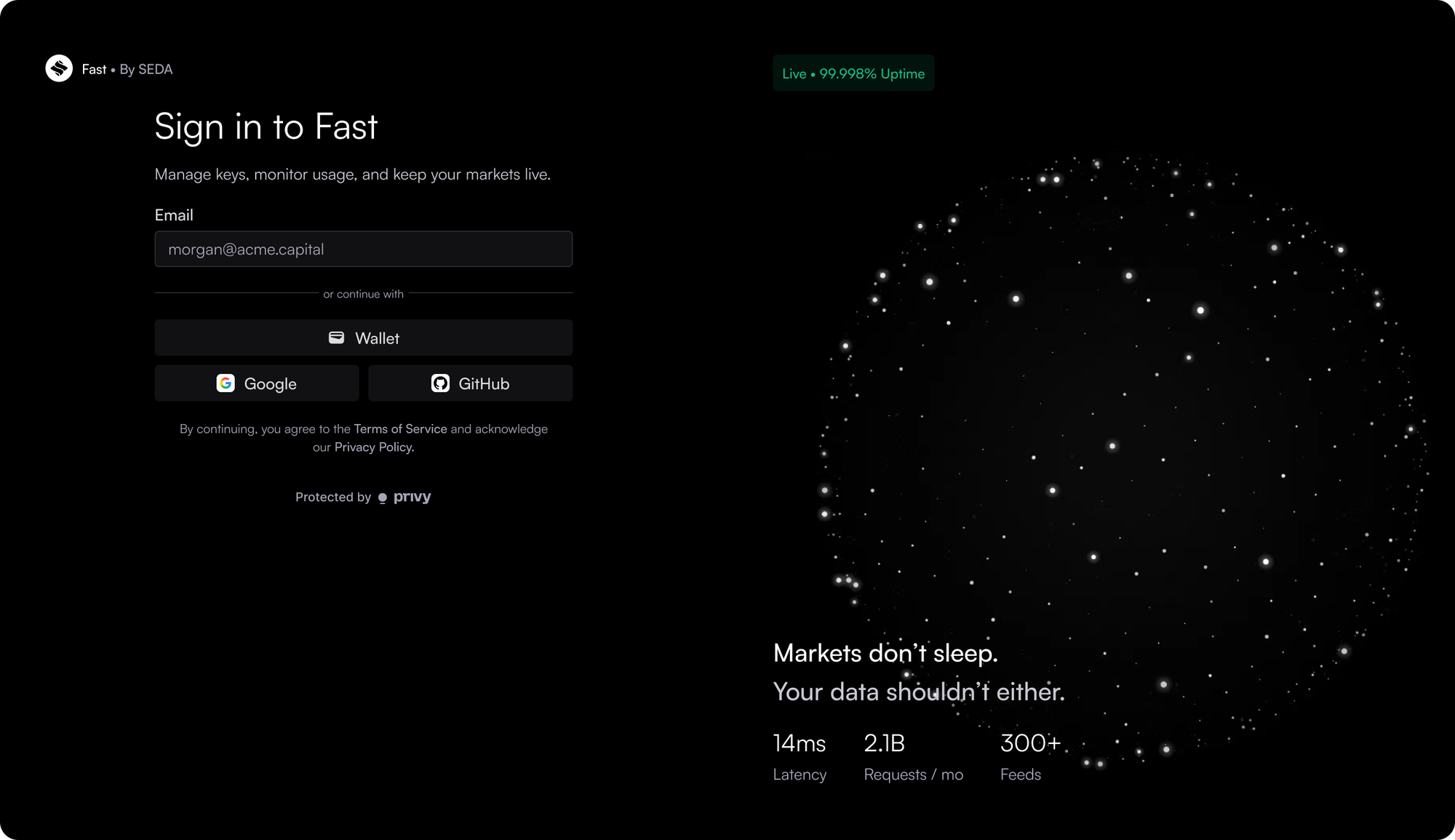Sign in to Fast: email, wallet, Google or GitHub, protected by Privy, beside a particle globe